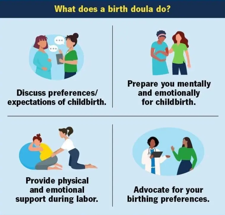 birth-doula